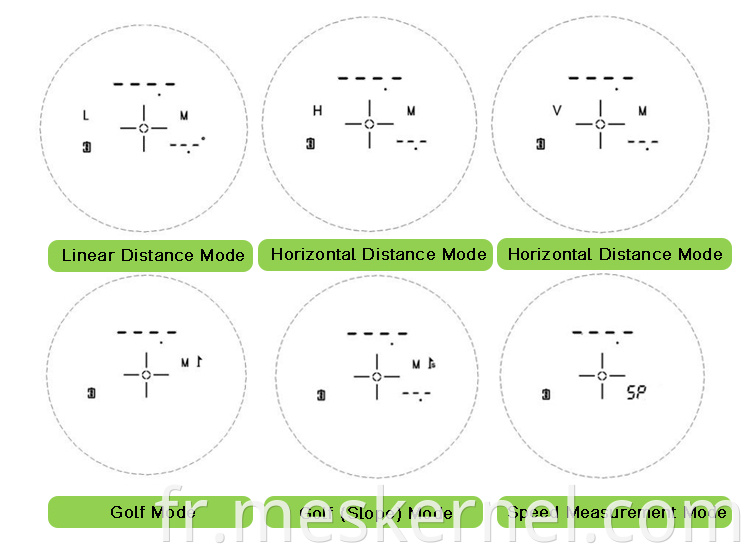 Laser Rangefinder Sensor 2